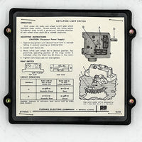 A vintage Furnas Electric Company rotating limit switch instruction and adjustment plate, showing labeled diagrams, operation steps, and circuit diagrams on a cream background with a black border.